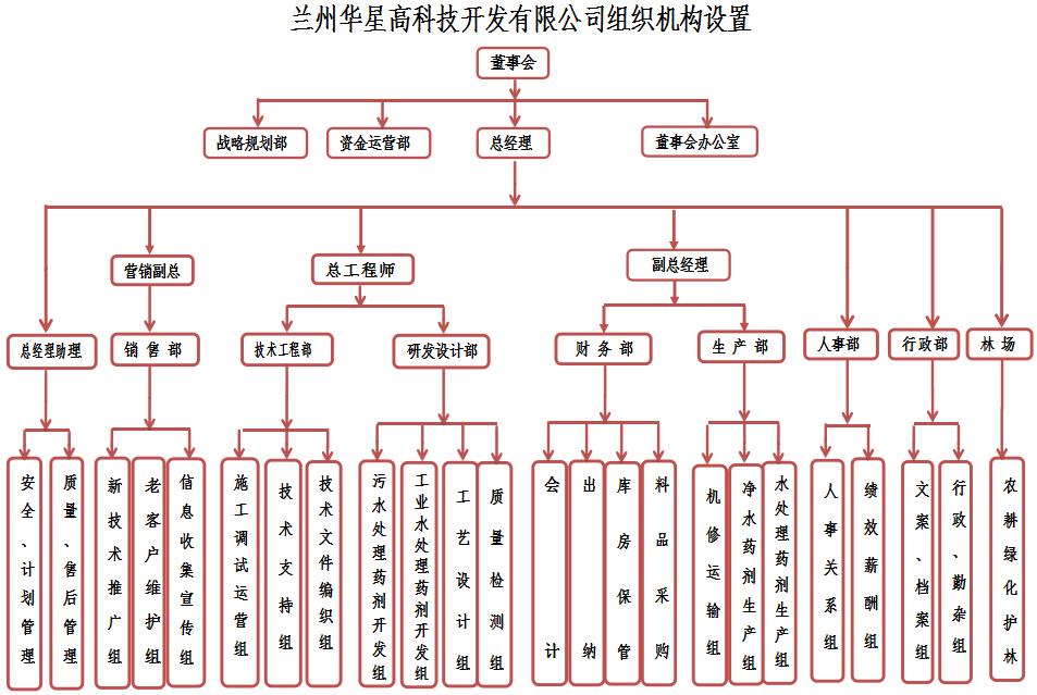 微信截图_20230207141819.jpg